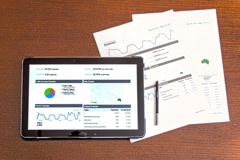 statistics to use for planning and launching an online business