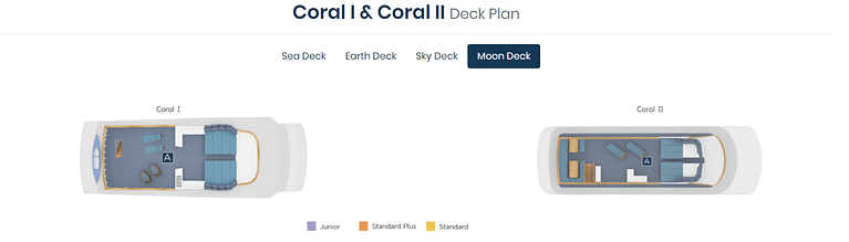 Coral I & II Galapagos Cruise deck plans moon deck
