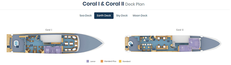 Coral I & II Galapagos Cruise deck plans earth deck