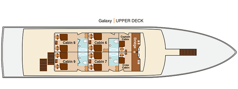 Galaxy yacht galapagos upper deck plan