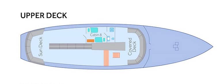 galapagos-cruise-beluga-sun-deck-plan