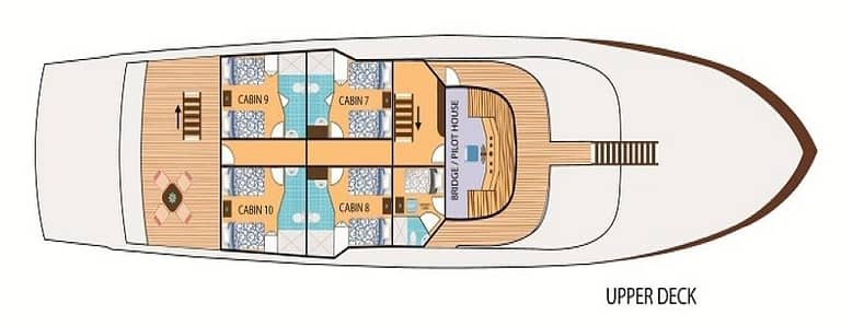 tip top IV galapagos upper deck plan