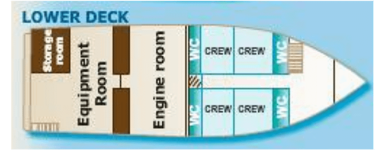 angelito galapagos cruise lower deck plans