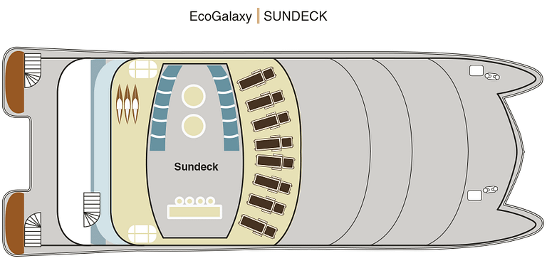 ecogalaxy galapagos cruise sun deck