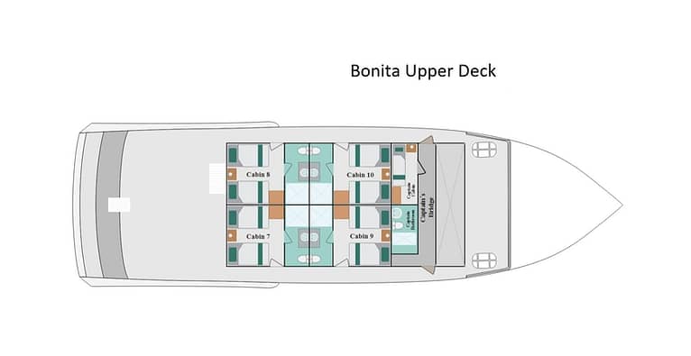 Upper deck plan the Galapagos Islands cruise yacht Bonita